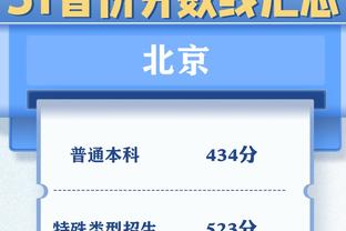 小雷：枪手比去年更强了，他们知道如果没赢拉姆斯代尔会经历什么